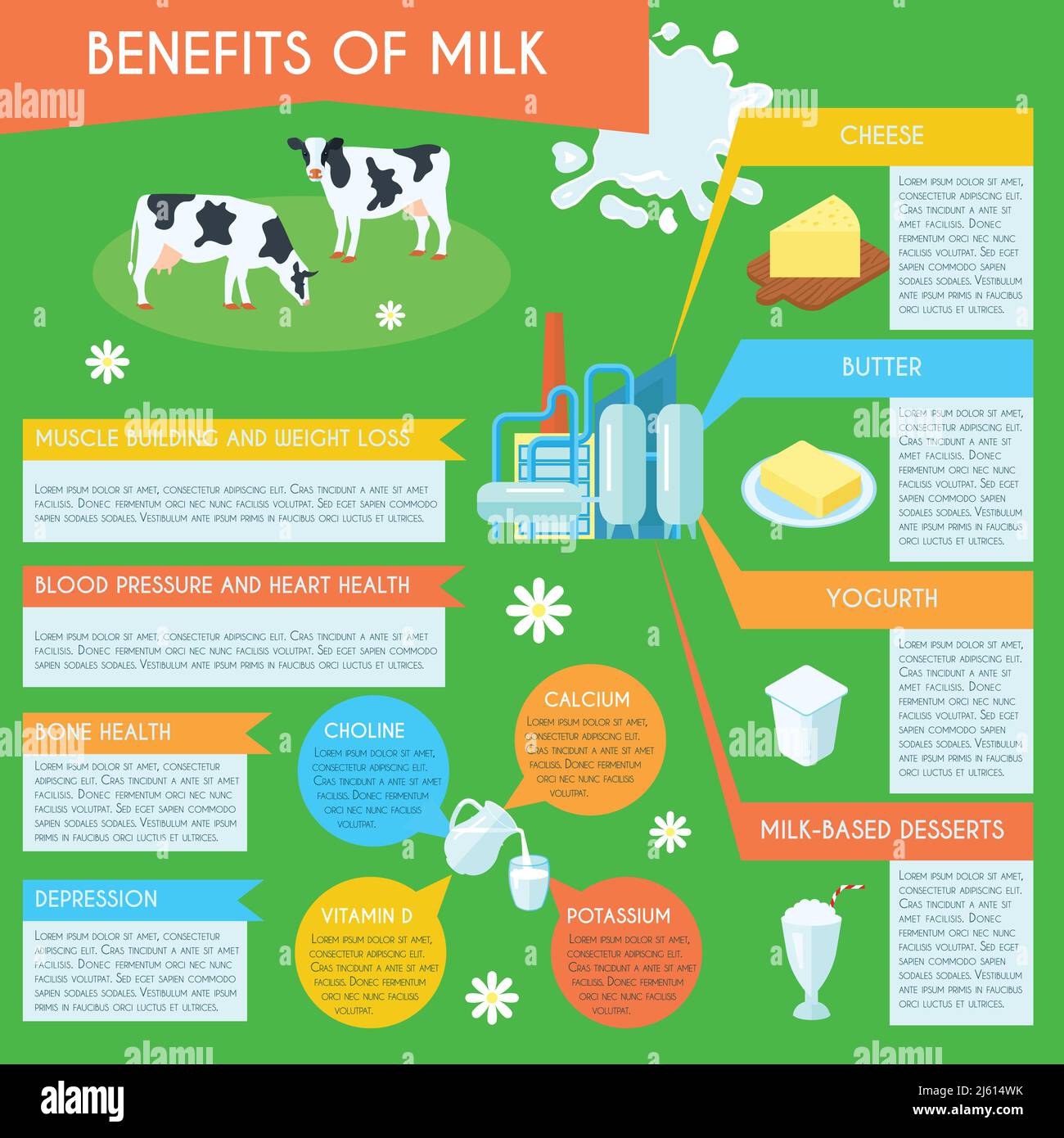 Health benefits of milk and dairy low fat products consumption