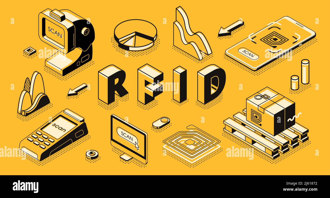 Radio frequency identification technology isometric vector concept with RFID reader or scanner