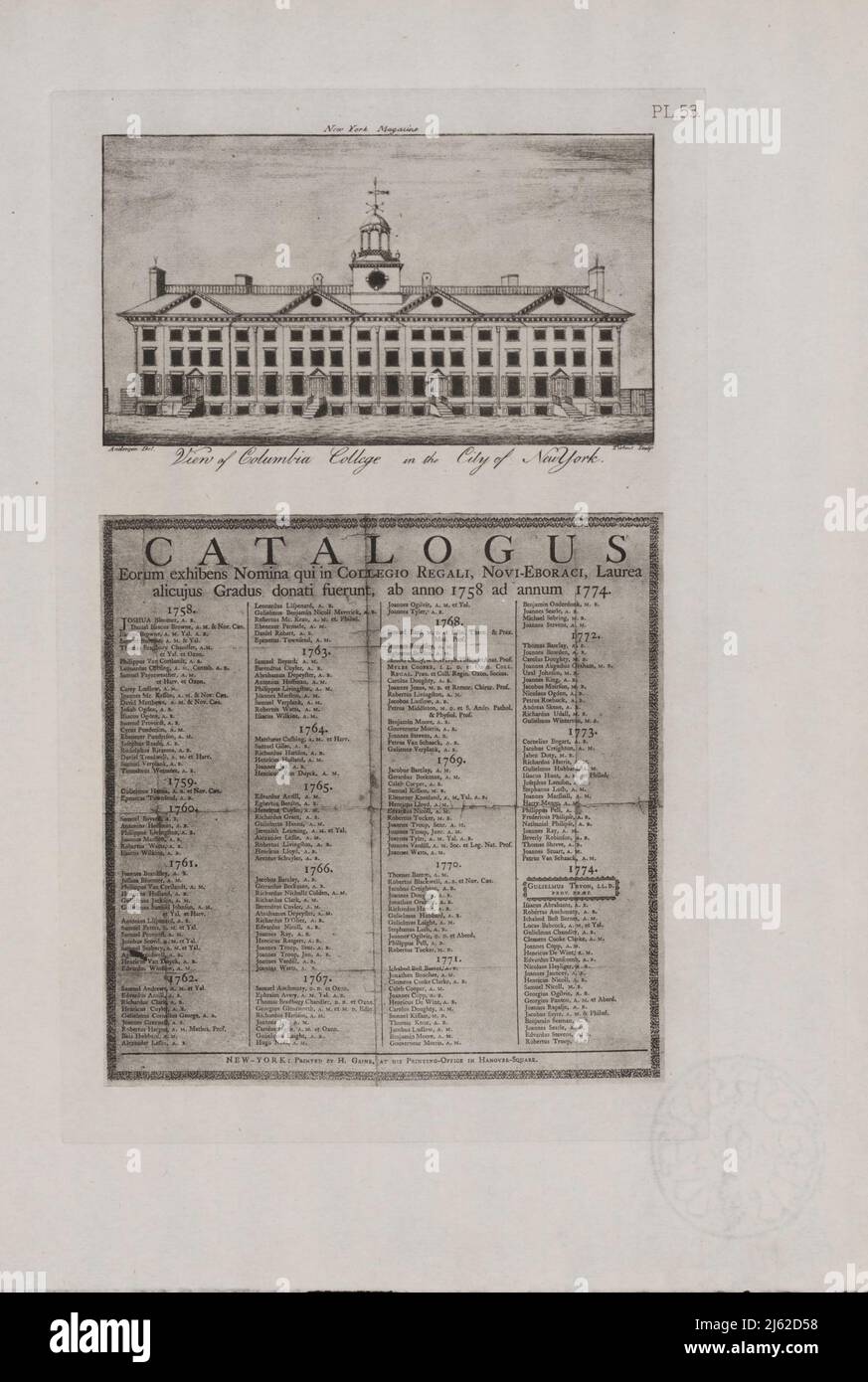 View of Columbia College in the City of New York c. 1790 (top) First Catalogue of King’s College (bottom) The period of discovery (1524-1609); the Dutch period (1609-1664). The English period (1664-1763). The Revolutionary period (1763-1783). Period of adjustment and reconstruction; New York as the state and federal capital (1783-1811) from  The iconography of Manhattan Island, 1498-1909 compiled from original sources and illustrated by photo-intaglio reproductions of important maps, plans, views, and documents in public and private collections - Volume 1 by Stokes, I. N. Phelps (Isaac Newton Stock Photo