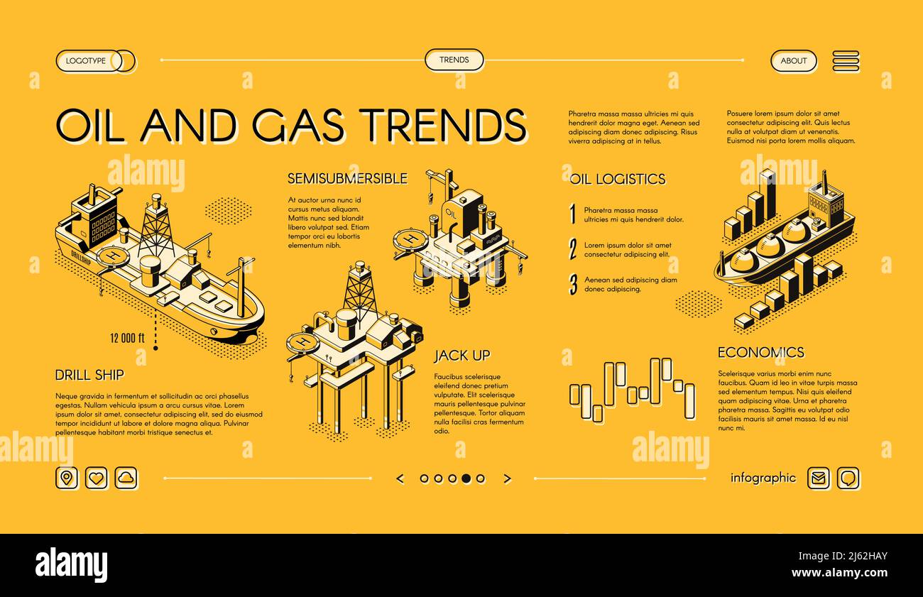 Oil and gas industry trends isometric vector web banner. Offshore