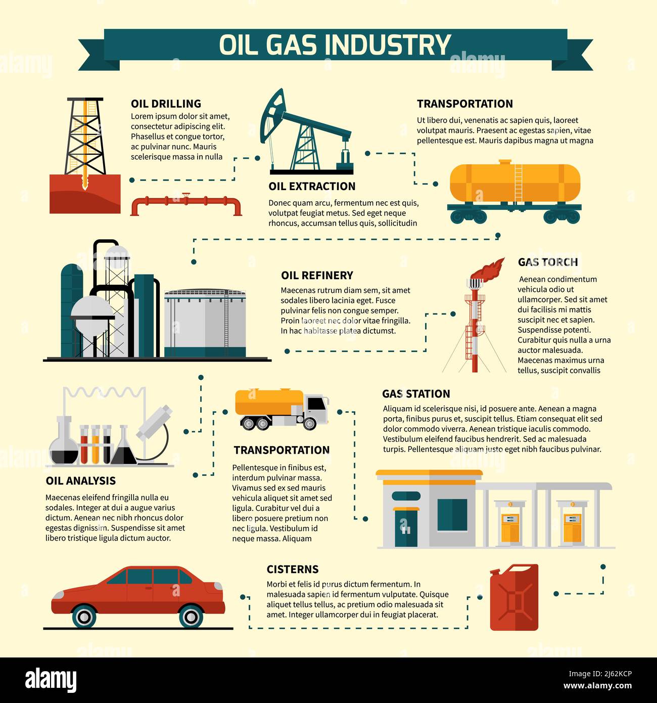 Oil gas industry infographics with flat images of pumping unit power plant oilcans and transportation vehicles vector illustration Stock Vector