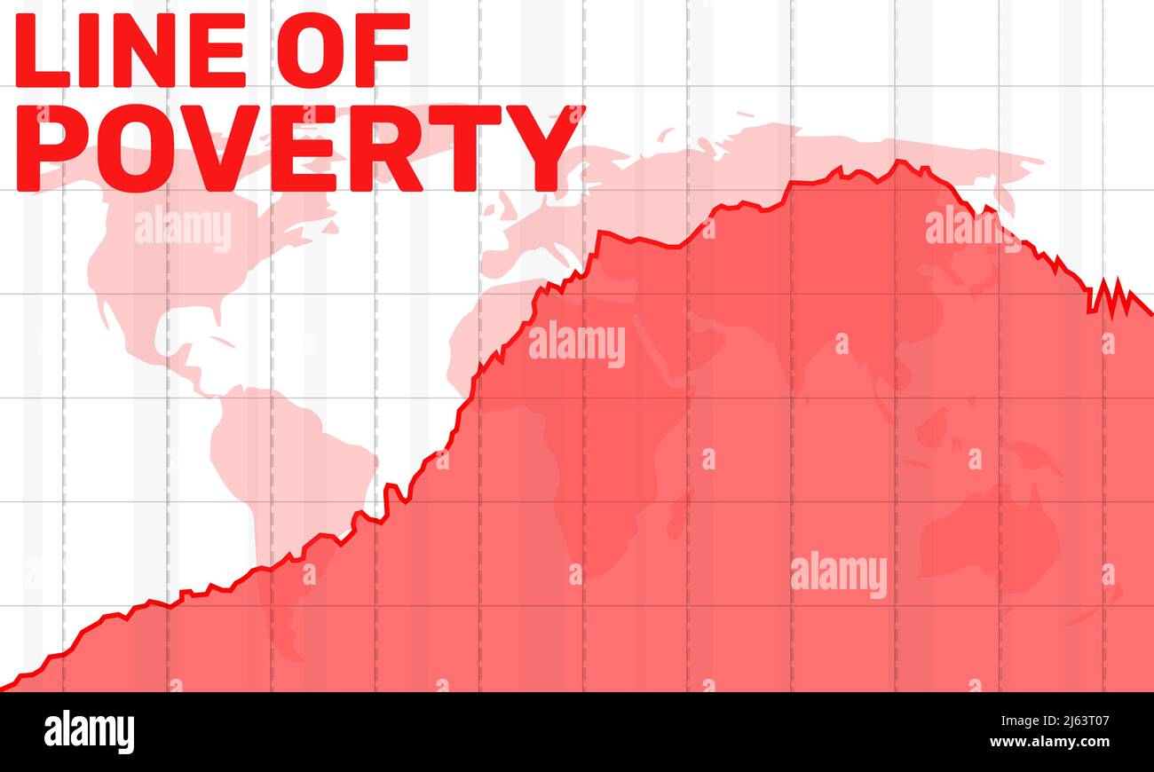 Line of Poverty concept graph background. Poverty and increasing