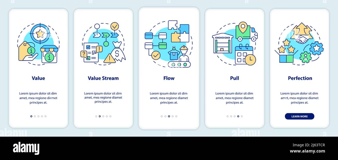 Lean manufacturing key principles onboarding mobile app screen Stock ...