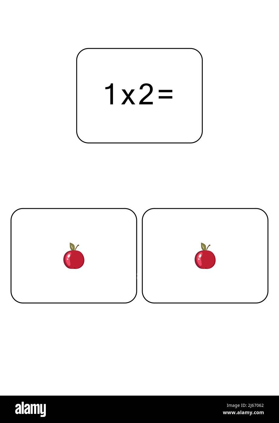 Multiplication table of 1. Maths card with an example, drawing ...