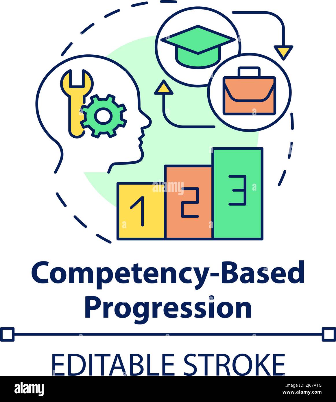 Competency Based Progression Concept Icon Stock Vector Image Art Alamy Competency Based Progression Concept Icon Stock Vector Image Art Alamy