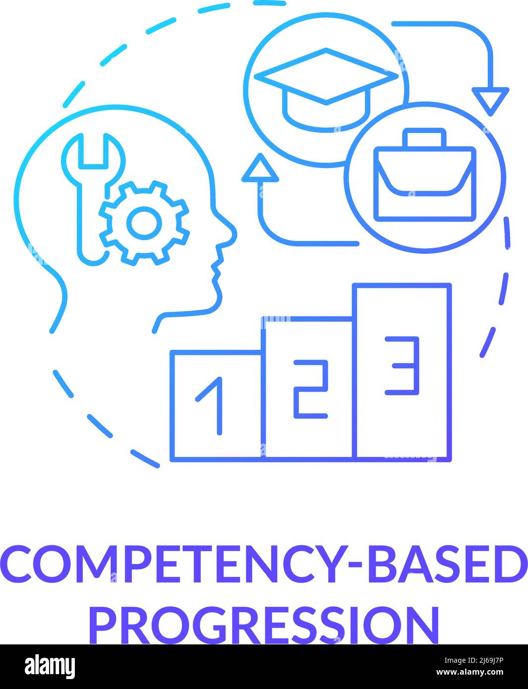 Competency based progression blue gradient concept icon Stock Vector ...