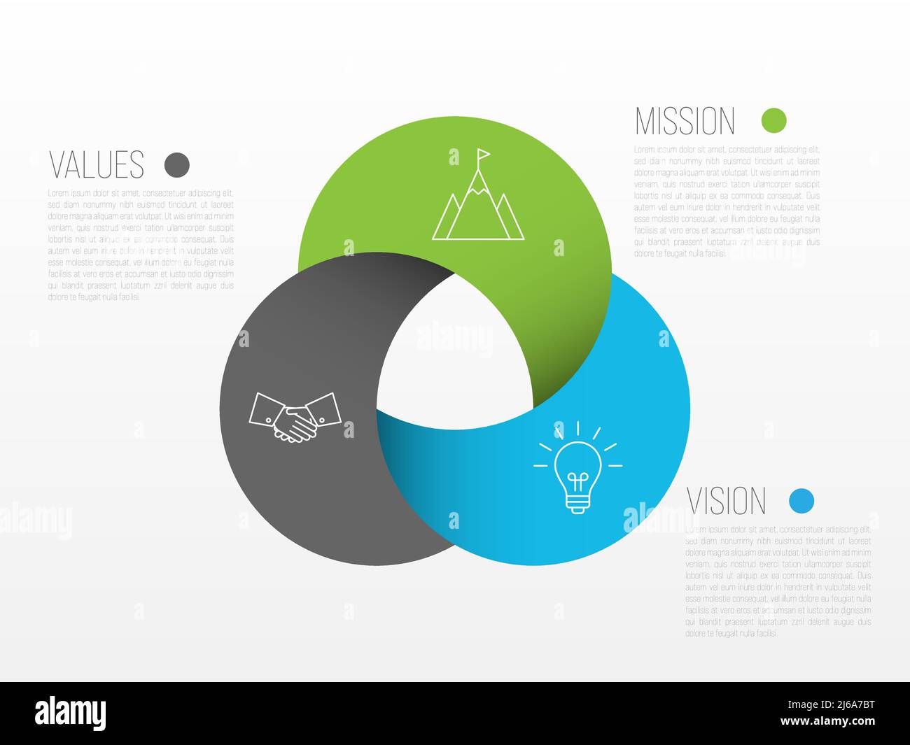 Mission, vision and values - basic company statesments Stock Vector