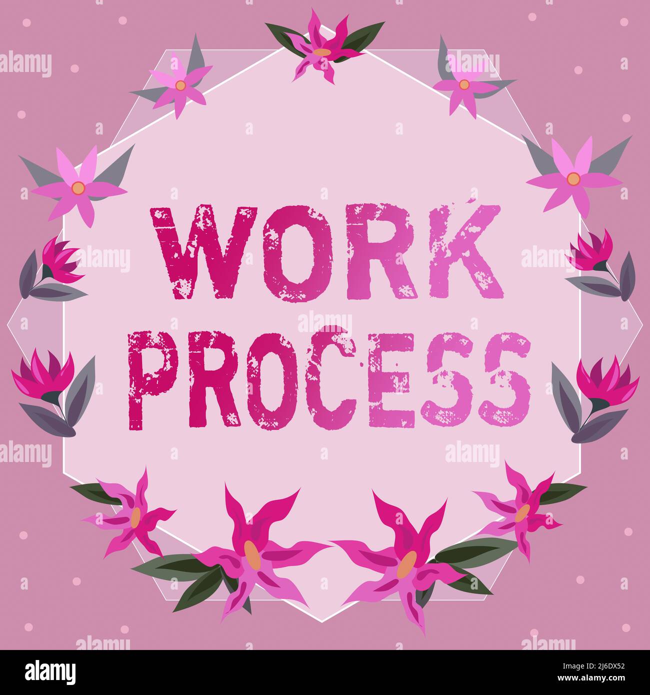 Handwriting text Work Process. Concept meaning Standard procedures how