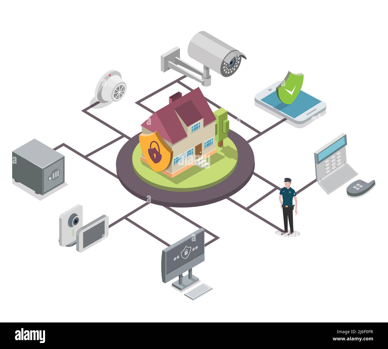 Home security vector isometric flowchart Stock Vector