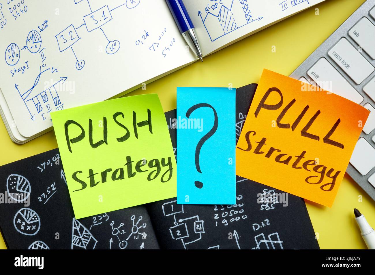 Push or pull strategy in marketing. Notepads and keyboard. Stock Photo