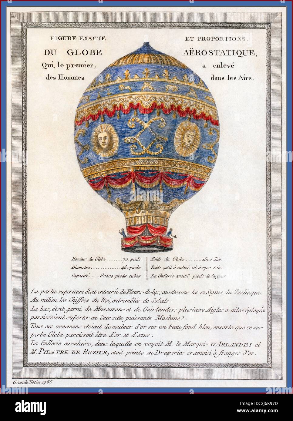 MONTGOLFIER BROTHERS BALLOON 1783 description of the historic Montgolfier Brothers' 1783 balloon flight. Illustration with engineering proportions and description. Translation: Figure and exact proportions of the 'Aerostatic Globe', which was the first to first carry men through the air. Engineering data is provided in pre-revolutionary French units: Height of the Globe: 70 pieds Weight of the Globe: 1600 Livres Diameter: 46 pied Lifting capacity: between 1600 and 1700 livres Volume: 60000 pieds cubes Gallery: 3 pieds wide Stock Photo