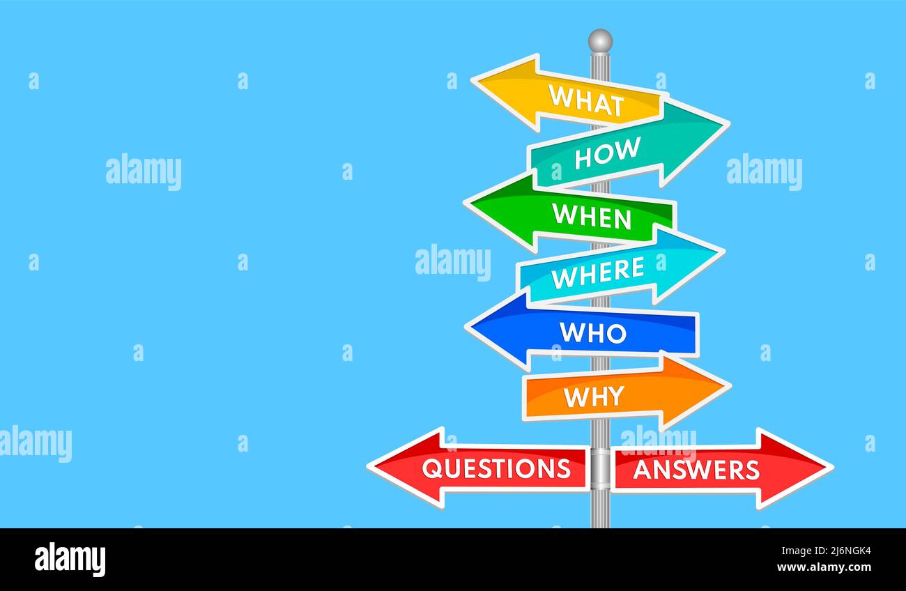Question words on signpost isolated on blue background with copy space