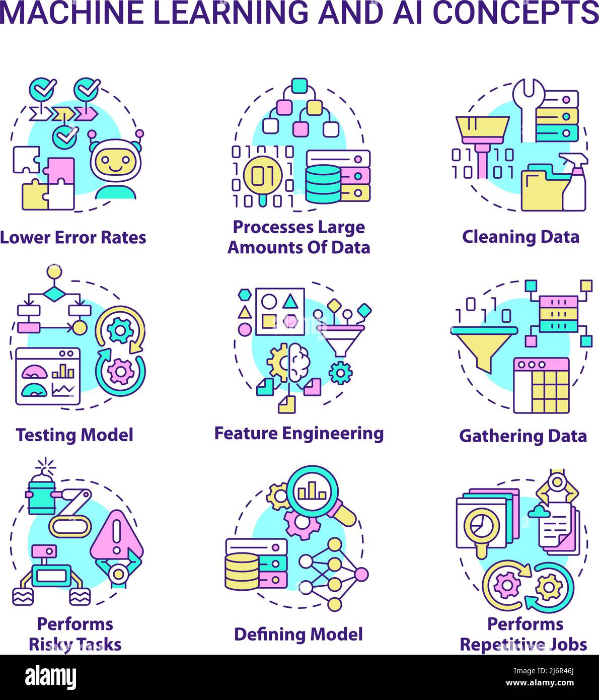 Machine learning and AI concept icons set Stock Vector Image & Art - Alamy
