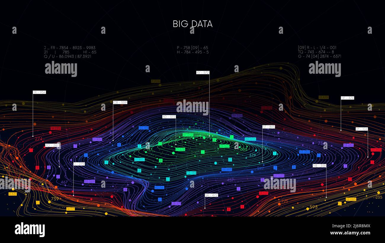 Futuristic big data digital cloud visualization, information sorting and storage technology, color structure of neural networks Stock Vector