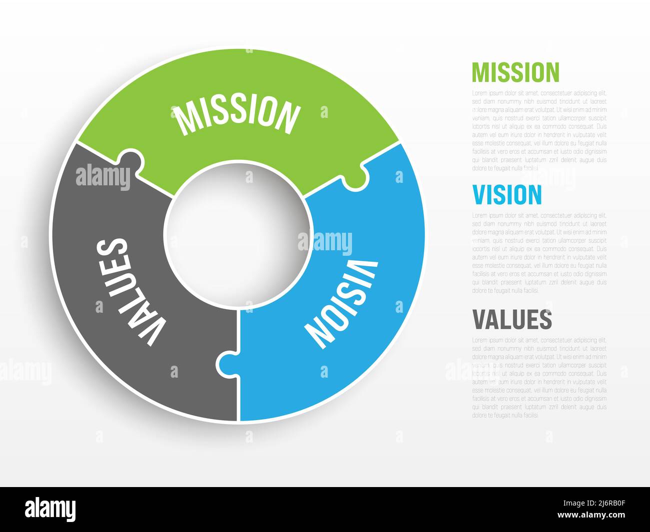 Mission, vision and values - basic company statesments Stock Vector