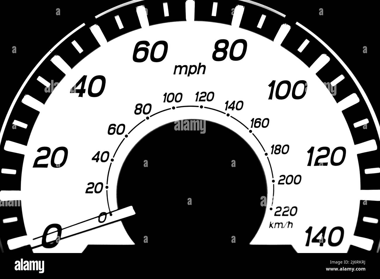 Car speed indicator show kilometer per hour in Metric unit and mile per hour in imperial Customary unit. Stock Photo