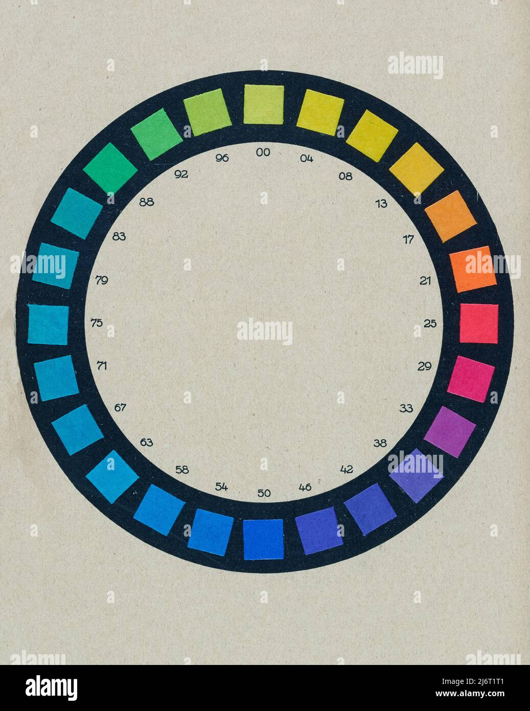 German colour guide, 20th century Stock Photo Alamy