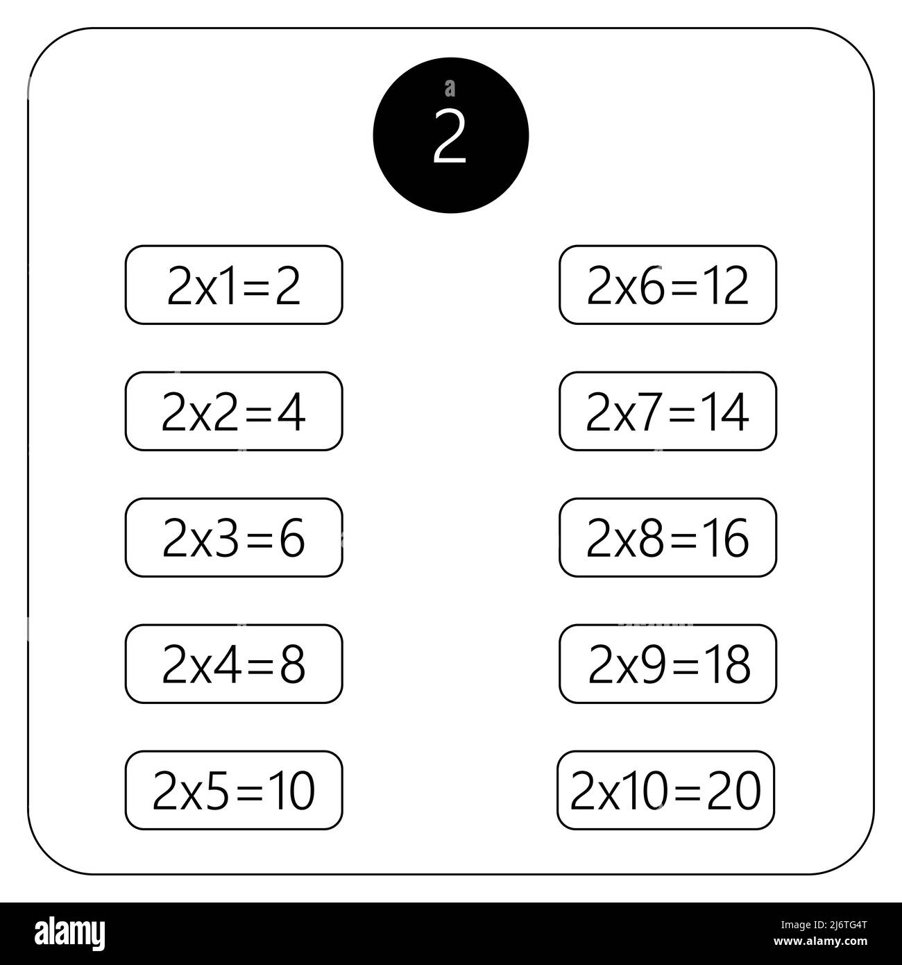 Multiplication Square. School vector illustration. Multiplication Table. Poster for kids education. Maths child card. Stock Vector