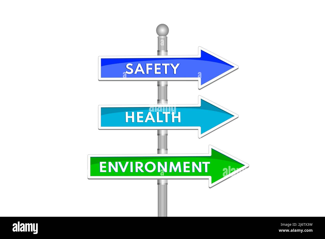 Healthy lifestyle concept. Safety, health and environment words on signpost isolated on white background. Vector illustration Stock Vector