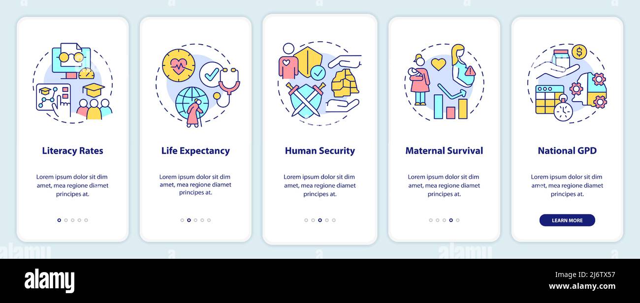 Measures of human development onboarding mobile app screen Stock Vector