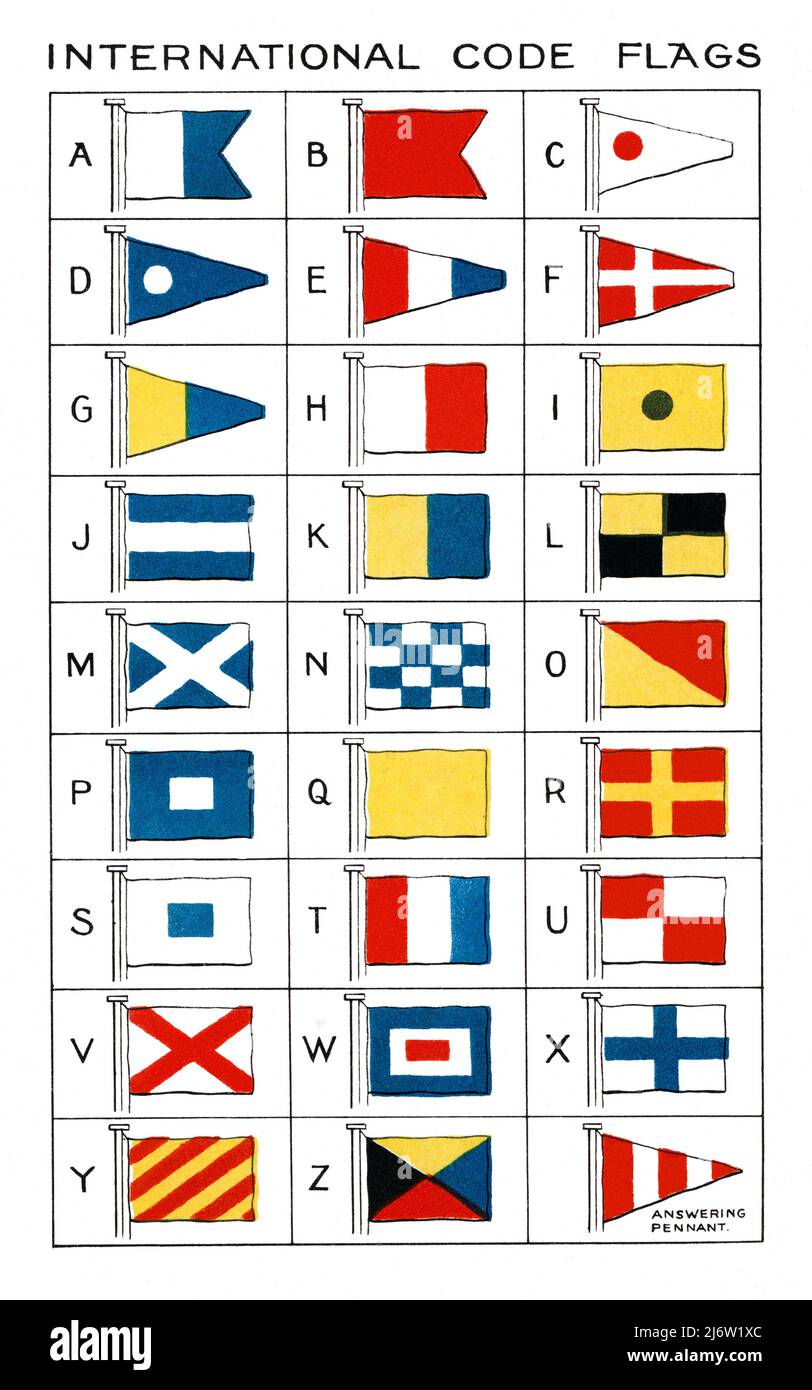 Código internacional de señales marítimas con banderas. Año 1911. Stock Photo