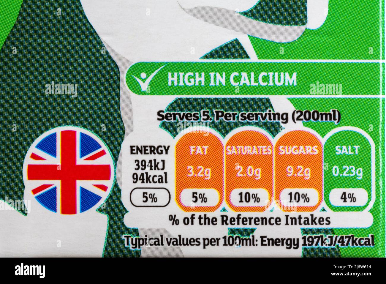 Nutritional information traffic lights system labelling colour coded