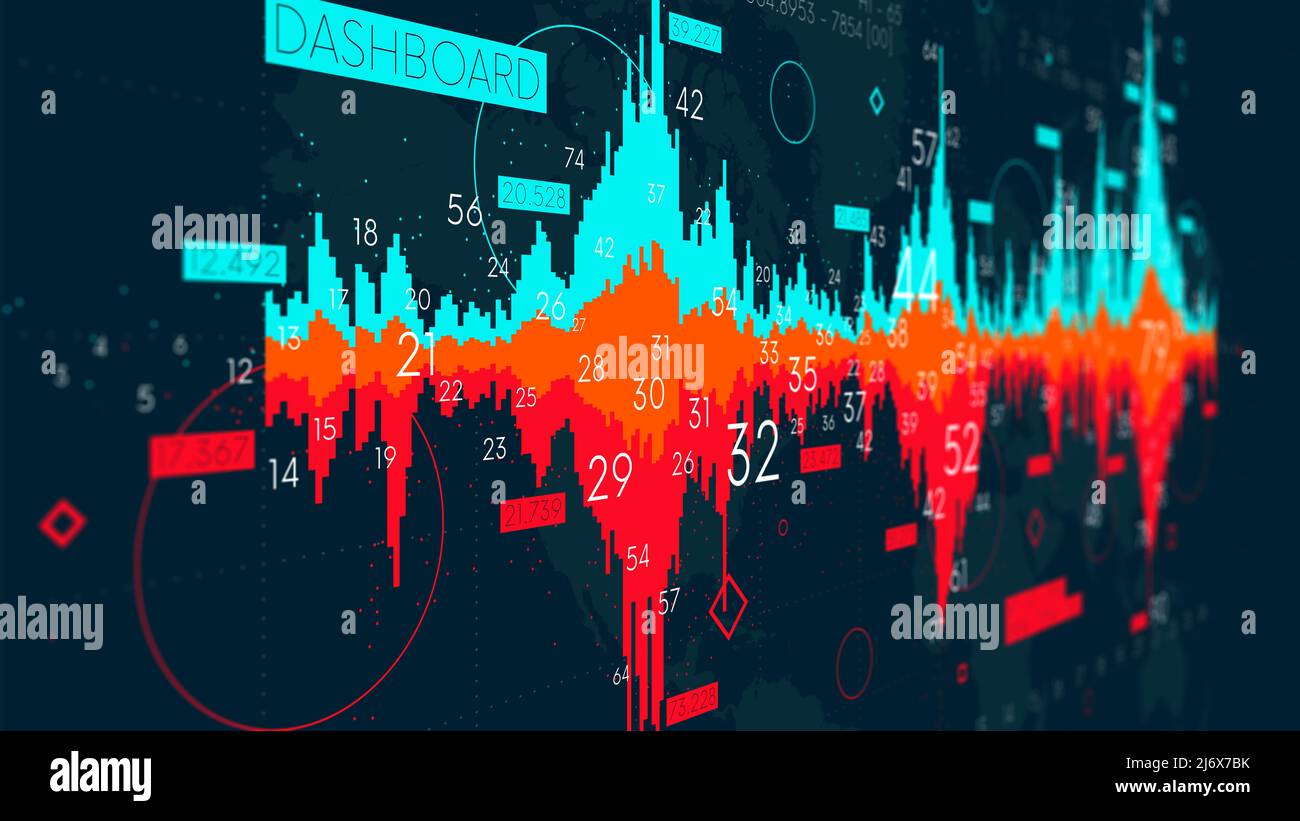 Business analytics futuristic financial graph, statistic indicator sci-fi background, monitor screen in perspective Stock Photo