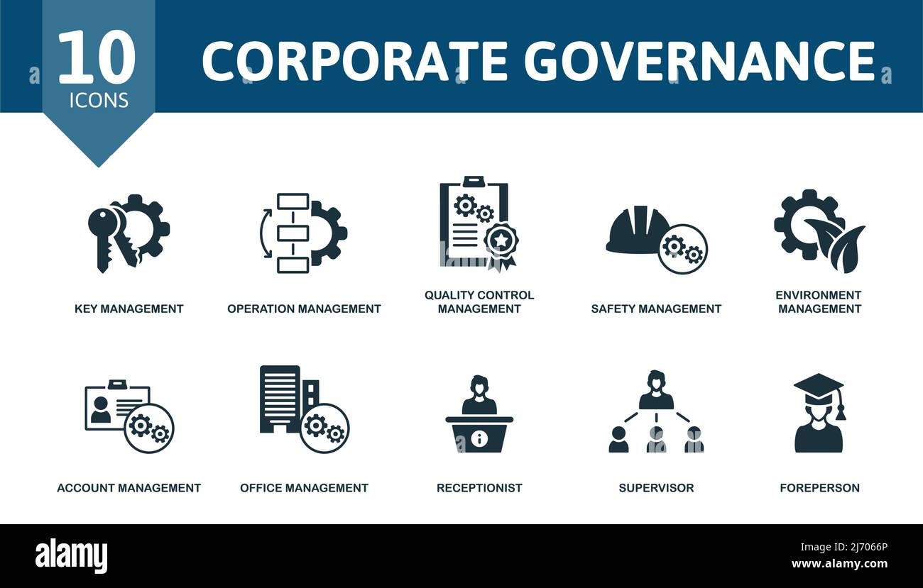 Corporate Governance set icon. Editable icons corporate governance