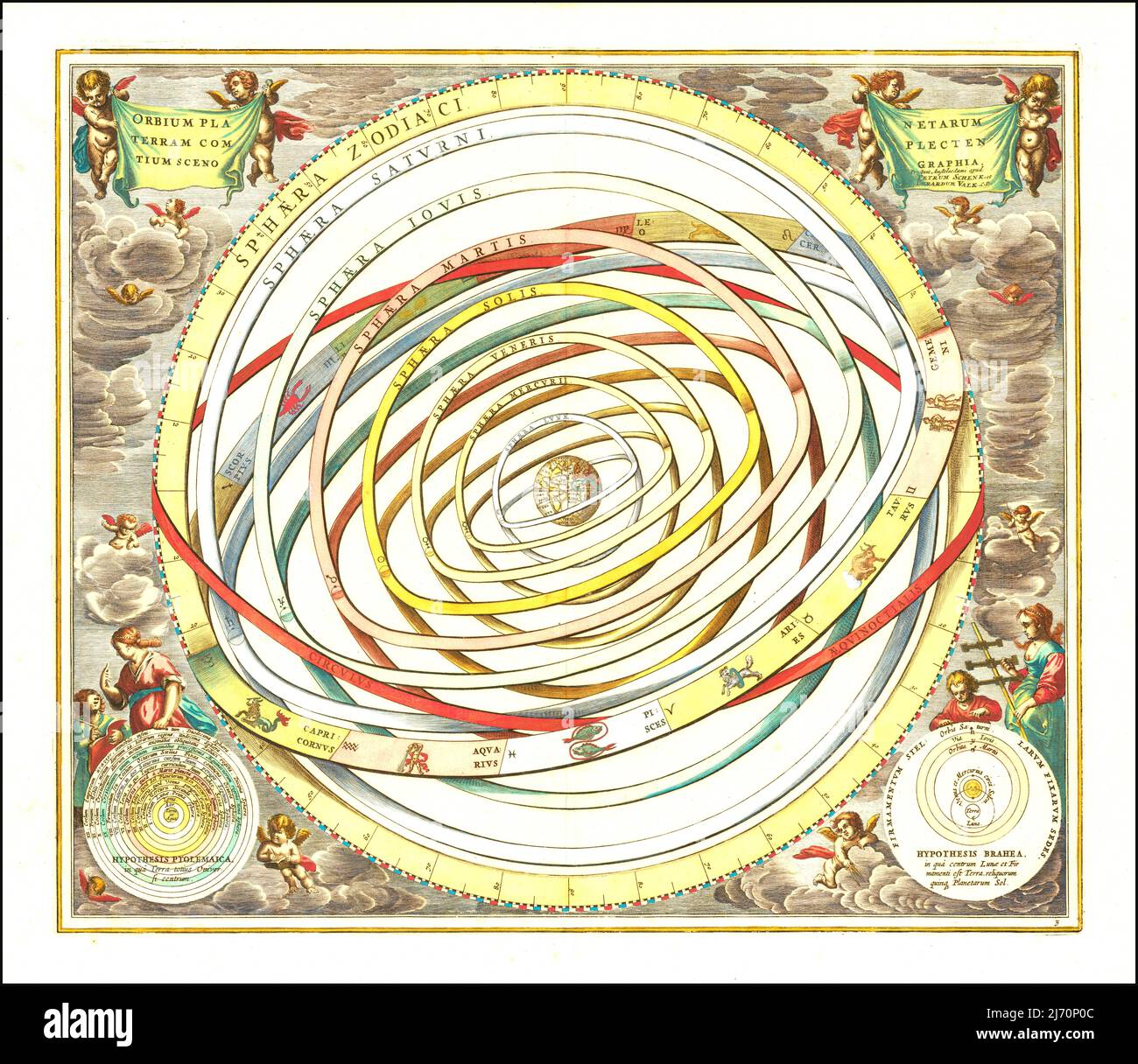 Andreas Cellarius - Model of the Orbits of the Planets - 1660 Stock Photo