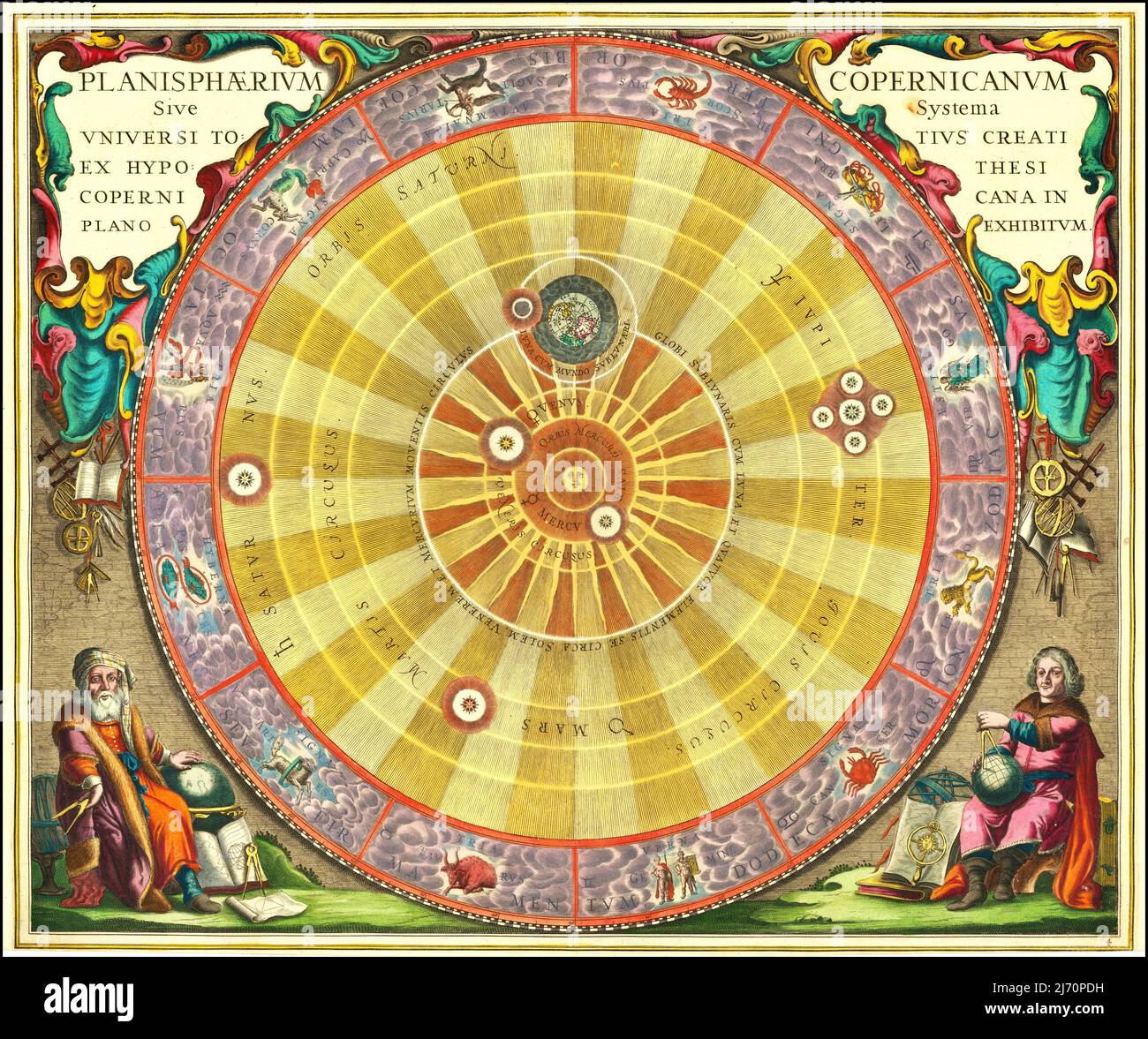 Andreas Cellarius - The Copernican Plane: Or, the System of the Entire Universe Created from the Copernican Hypothesis in Plan Stock Photo