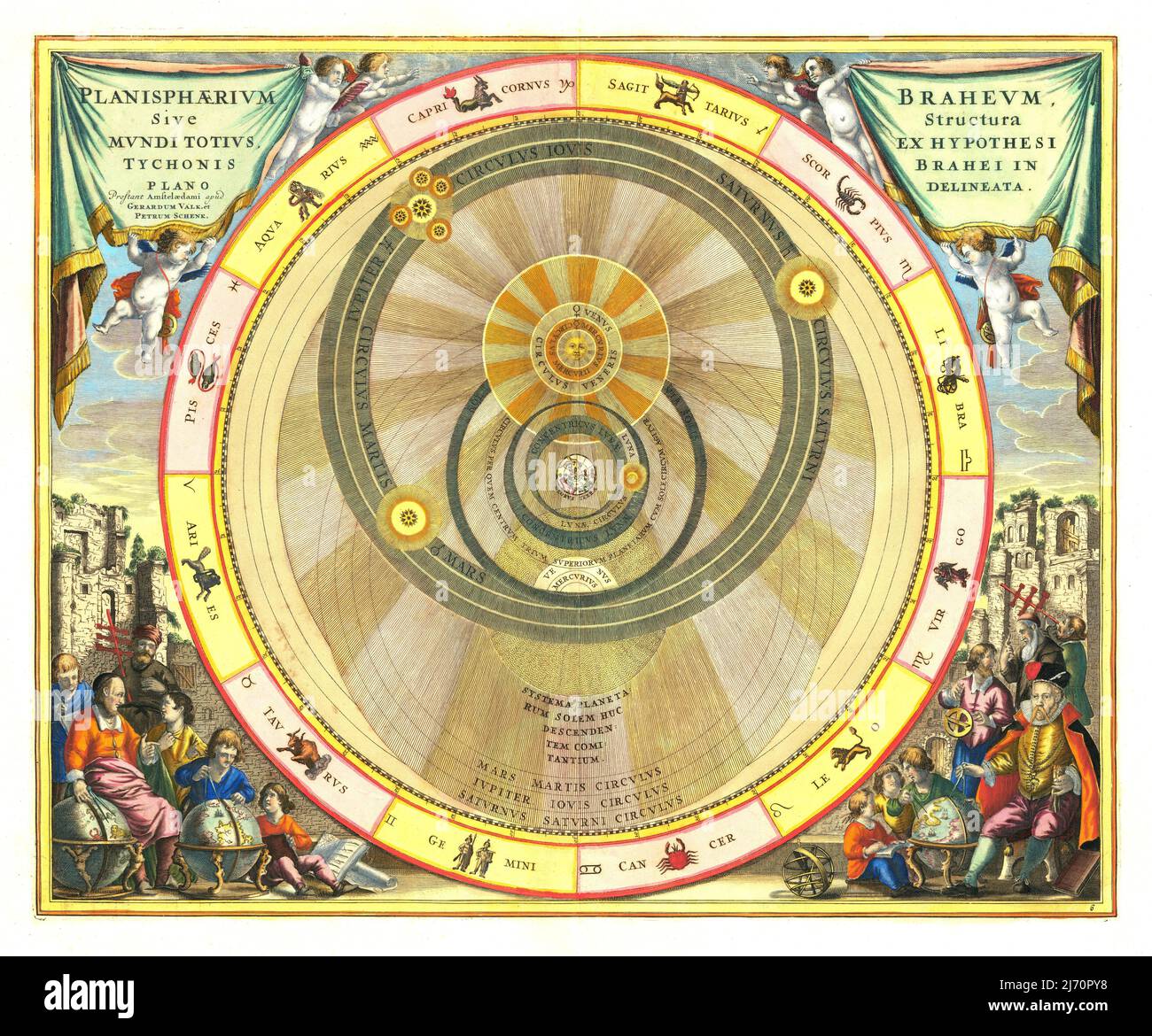 Andreas Cellarius - The Braheum Plane: Or the Structure of the World in a Delineated Plane - Illustration of Tycho Brahe model of the universe - c1661 Stock Photo