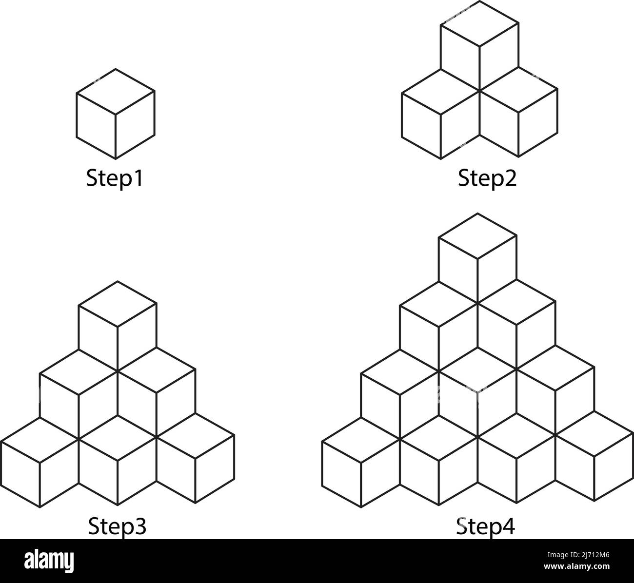 Mathematical Designs And Patterns Using Arithmetic Progression