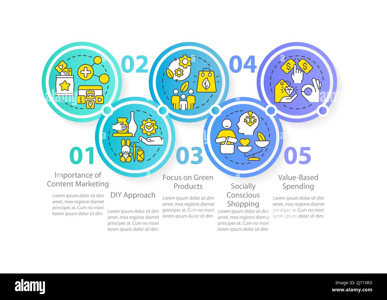 Customer behavior tendencies circle infographic template Stock Vector