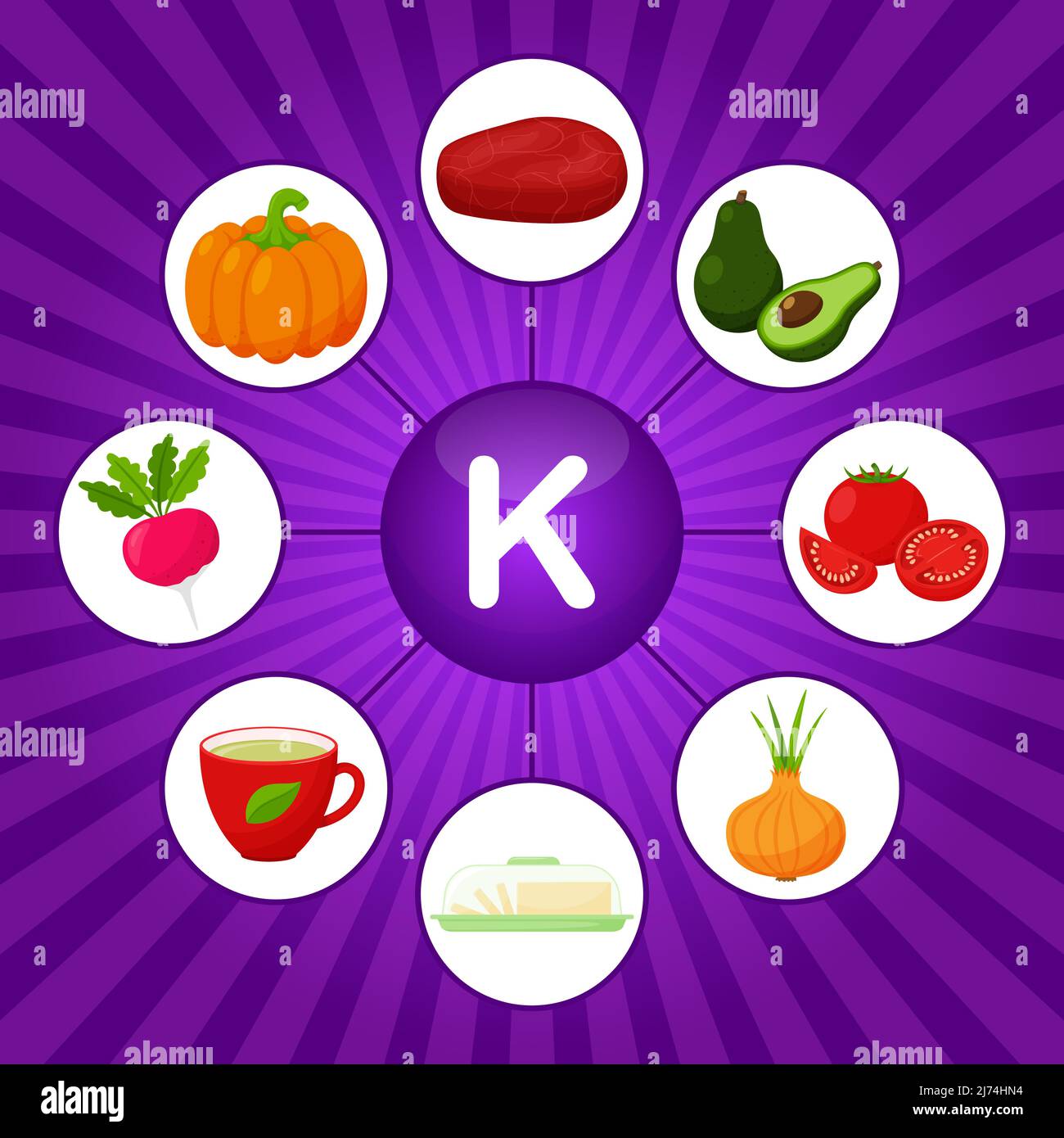 Square poster with food products containing vitamin K. Phylloquinone
