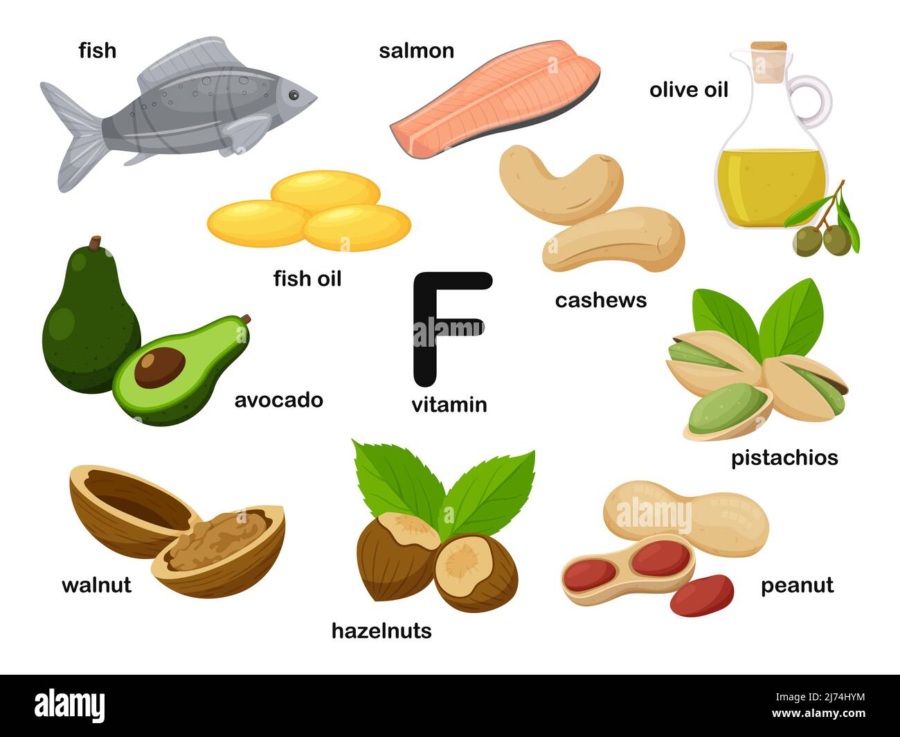 Nut Containing Product Vector Vectors Hi res Stock Photography And nut-containing-product-vector-vectors-hi-res-stock-photography-and