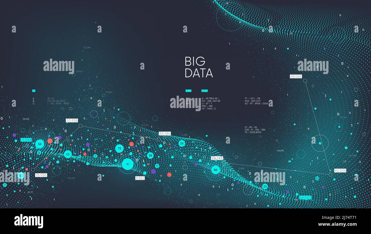 Database grid visualization, big data flow wave, analytics and information processing by artificial intelligence, structuring data collected by neural Stock Vector