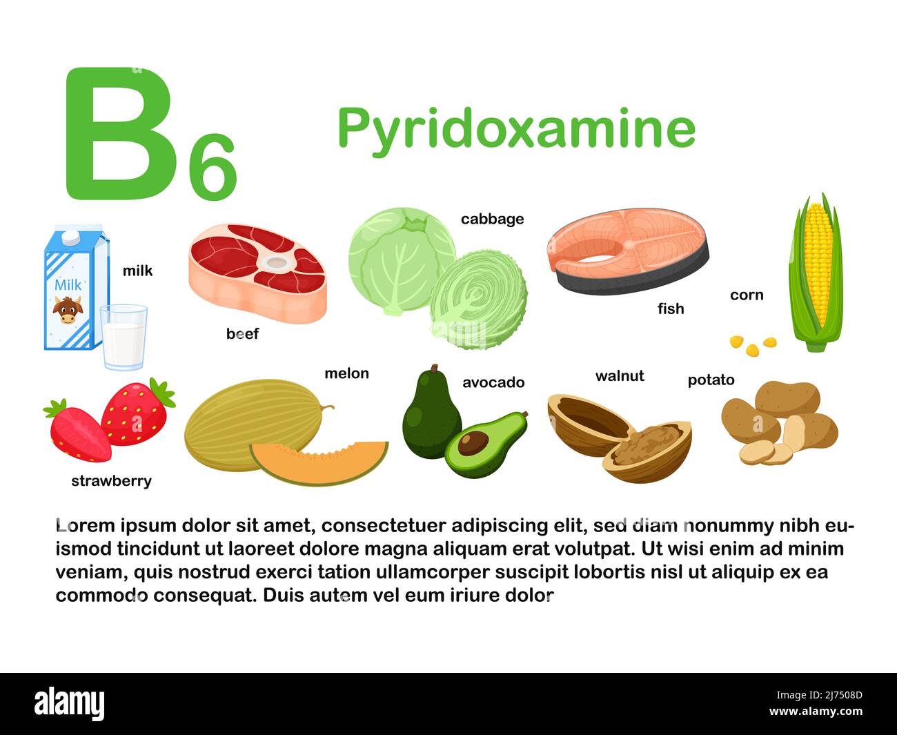 Vitamin b6 hi-res stock photography and images - Alamy
