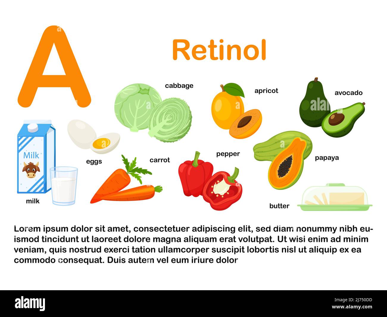 Rectangular poster food products containing A. Retinol. Medicine, diet, healthy eating, infographics. Products with the name.Flat cartoon Stock Vector Image & Art - Alamy