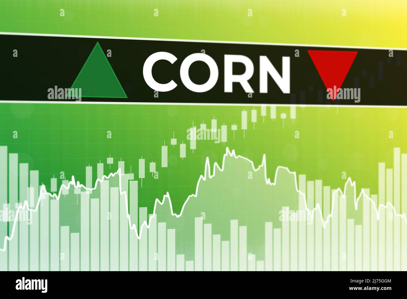 Price change on trading Corn futures on green and yellow finance
