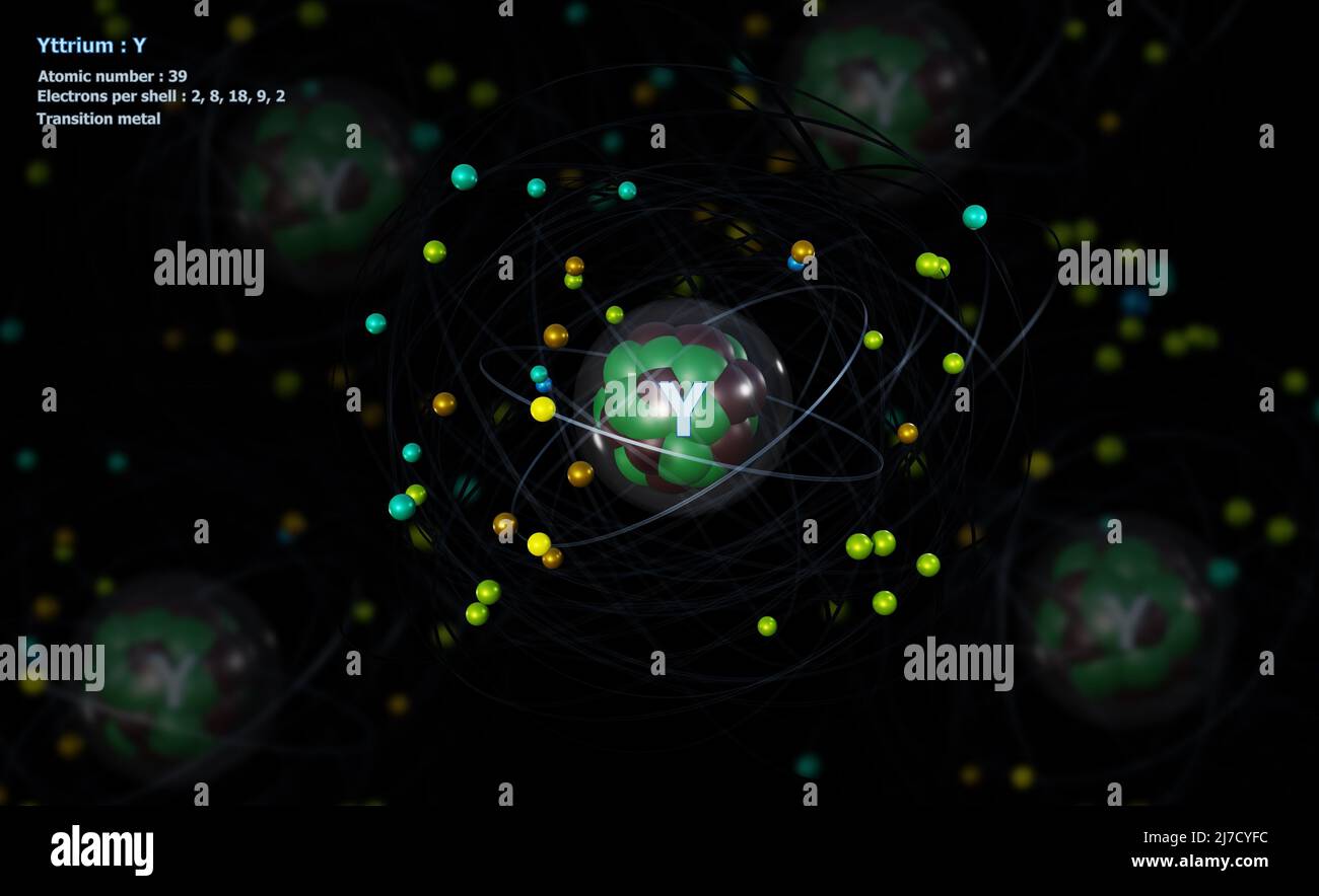 Atom of Yttrium with detailed Core and its 39 Electrons with Atoms in