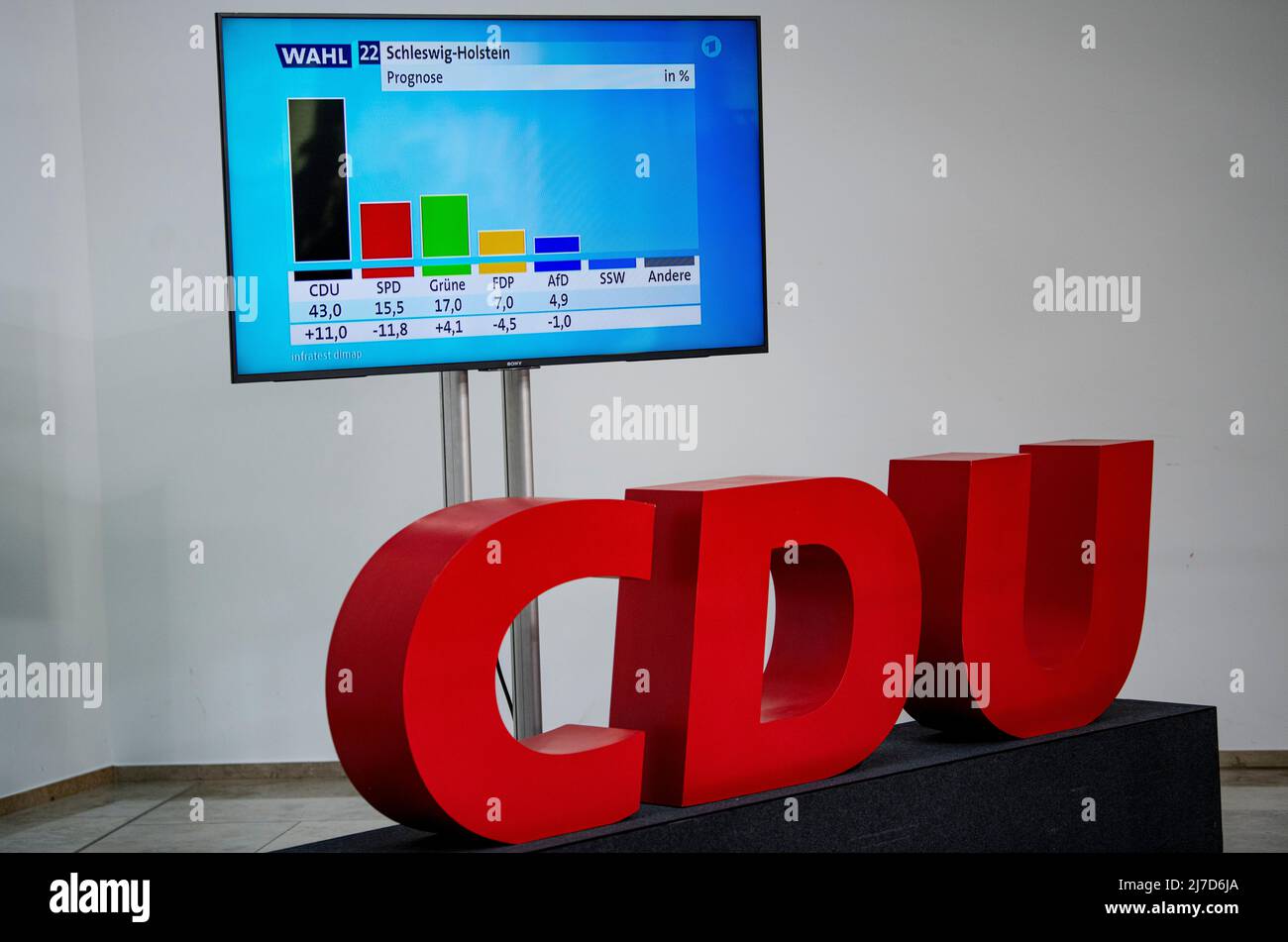 SchleswigHolstein, 08 May 2022, Kiel The first forecast of the state