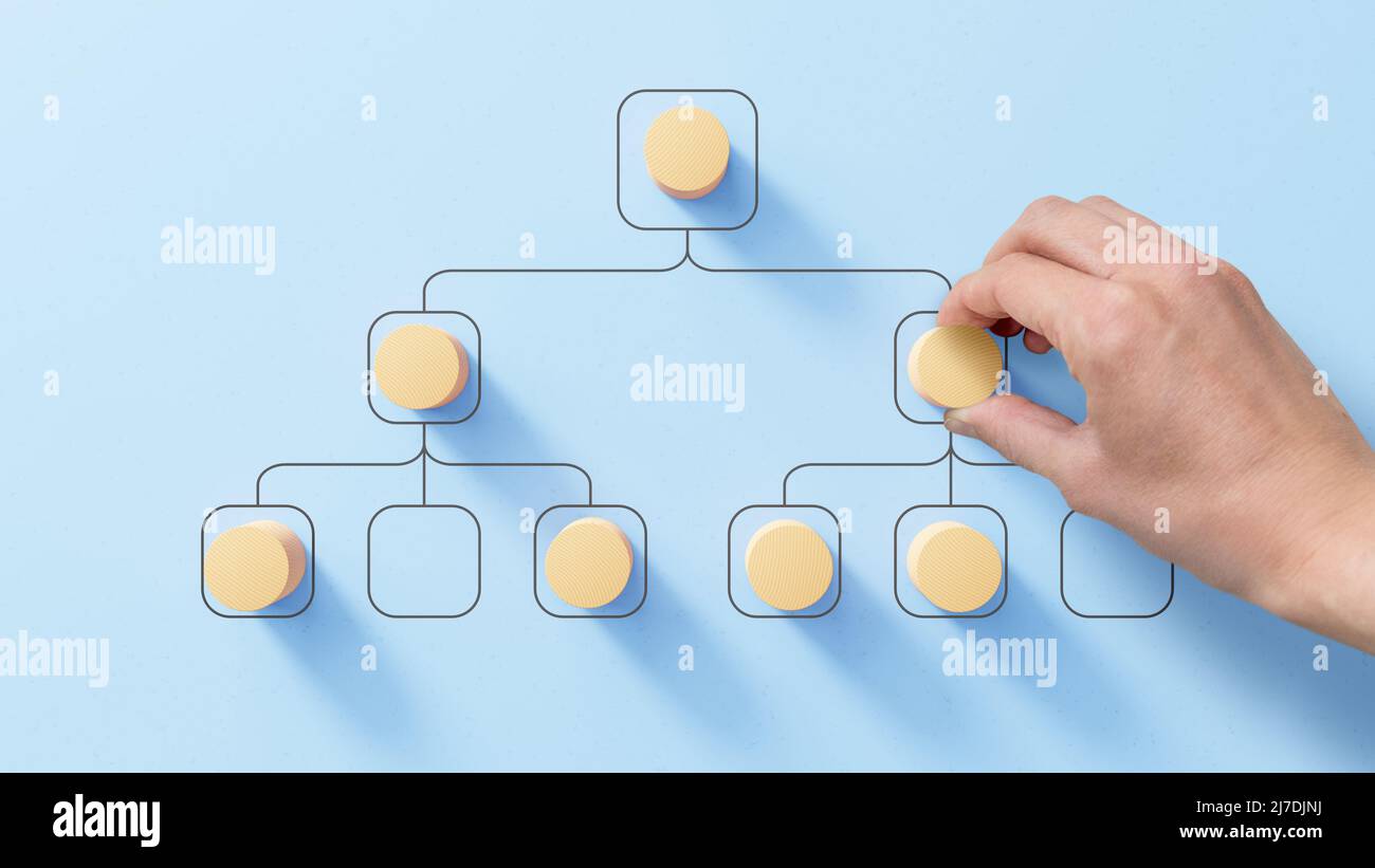 Organizational chart with human resource manager's hand placing wooden piece, concept about career, the ladder of success, hiring, higher job or posit Stock Photo