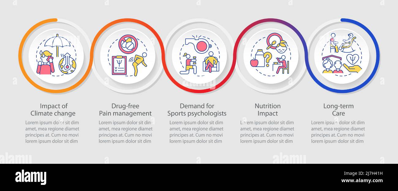 Trends in psychology and mental health loop infographic template Stock