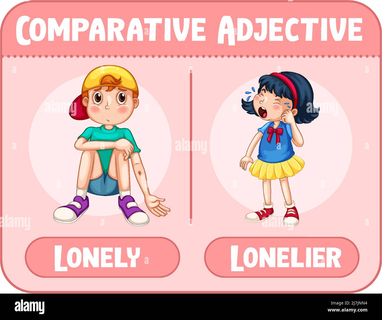 Comparative adjectives for word lonely illustration Stock Vector Image & Art Alamy
