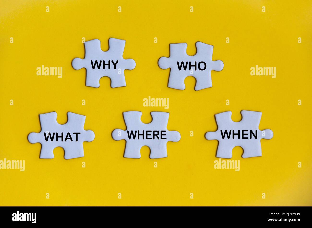 Top view of text on missing jigsaw puzzle - Why, who, what, where and ...