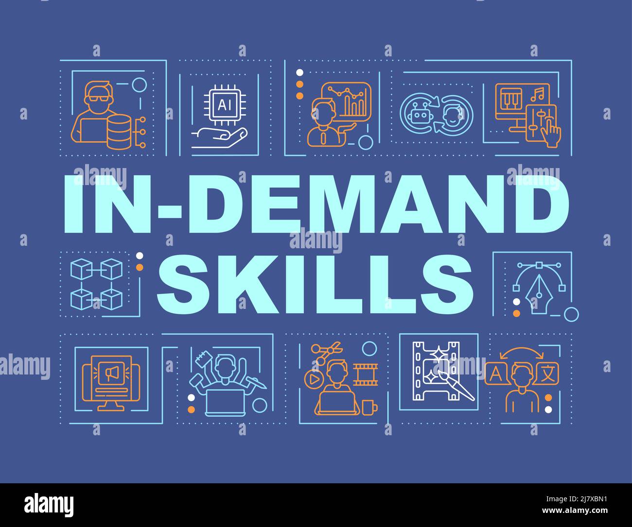 In demand skills and competencies word concepts dark blue banner Stock ...