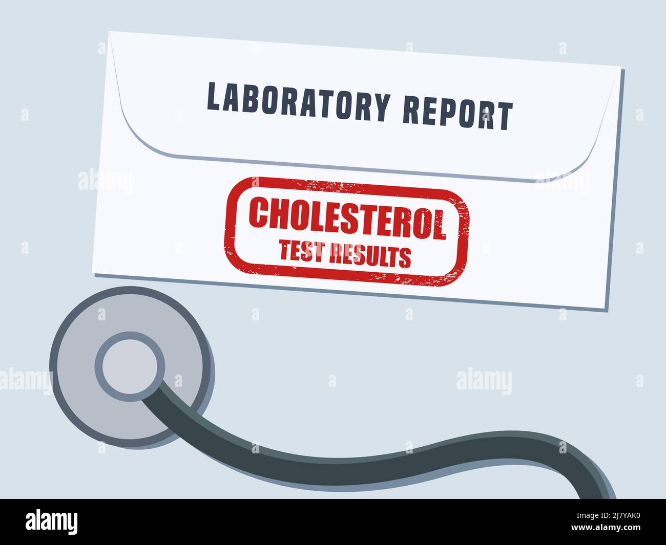 Cholesterol blood test results envelope. Medical laboratory report