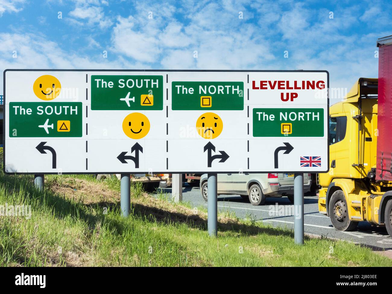 North, South road sign UK. Levelling up, north south divide, northern powerhouse... concept Stock Photo