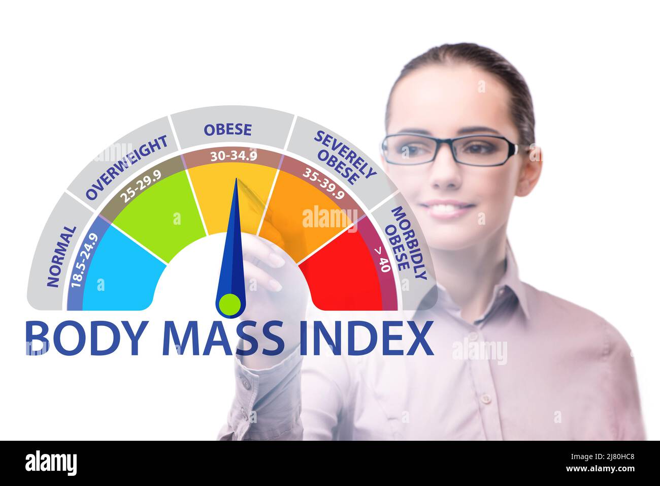 Concept of BMI body mass index with the nutritionist Stock Photo Alamy