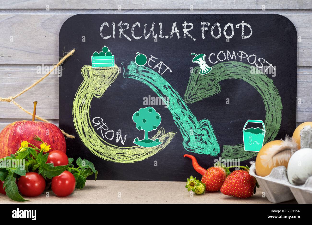 Circular food cycle on chalkboard with stickers and chalk drawing, reduce food waste, grow, eat, compost for sustainable food consumption. Stock Photo